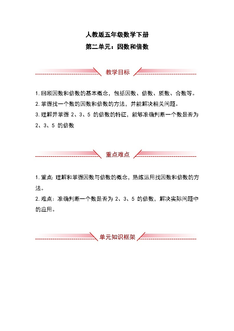 人教版小学数学五年级下册第二单元《因数和倍数》知识清单第1页