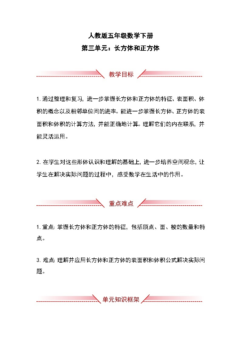 人教版小学数学五年级下册第三单元《长方体和正方体》知识清单第1页