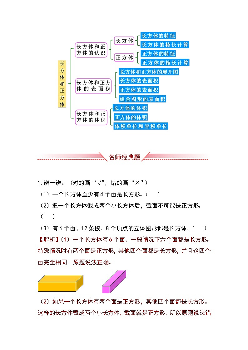 人教版小学数学五年级下册第三单元《长方体和正方体》知识清单第2页