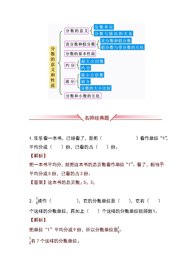 人教版小学数学五年级下册第四单元《分数的意义和性质》知识清单第2页