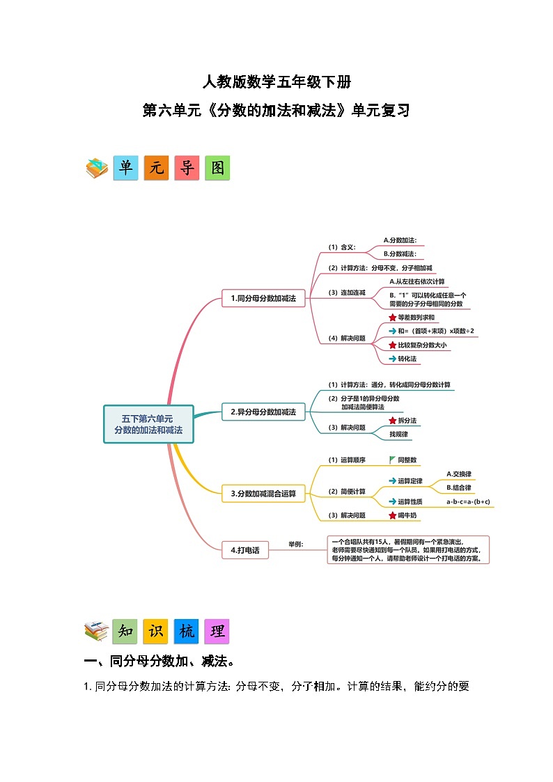 人教版数学五年级下册第六单元《分数的加法和减法》单元复习讲义(解析版)第1页