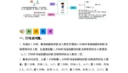 小学8 数学广角-----找次品精品测试题