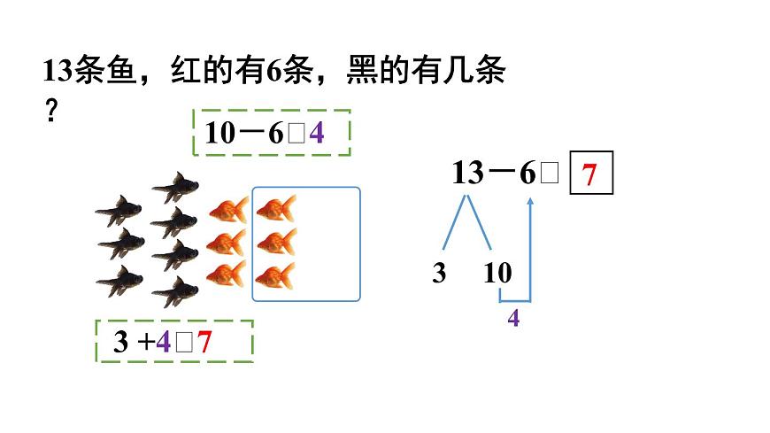 小學(xué)數(shù)學(xué)新人教版一年級(jí)下冊(cè)第二單元第四課時(shí) 十幾減7、6教學(xué)課件2025春第7頁