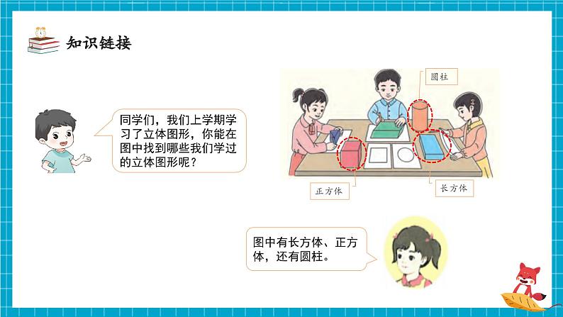 第一单元第1课时 认识平面图形(教学课件)第6页