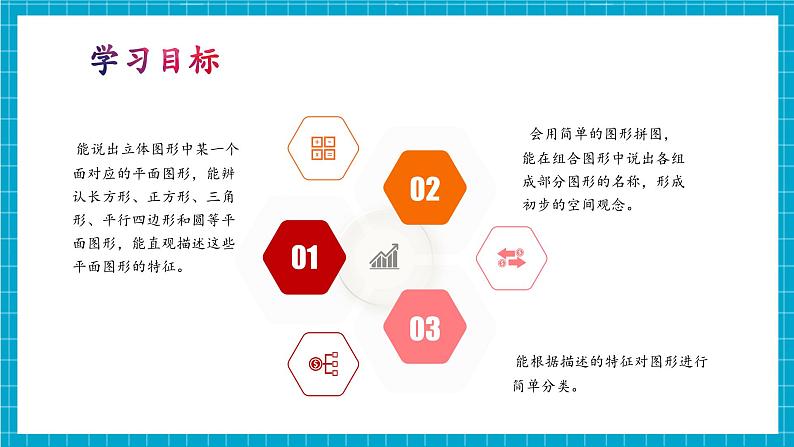 第一单元 整理和复习 (教学课件)第3页