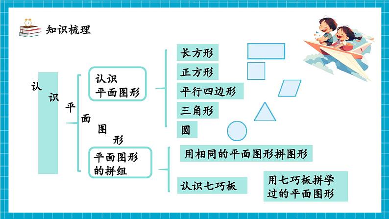 第一单元 整理和复习 (教学课件)第5页