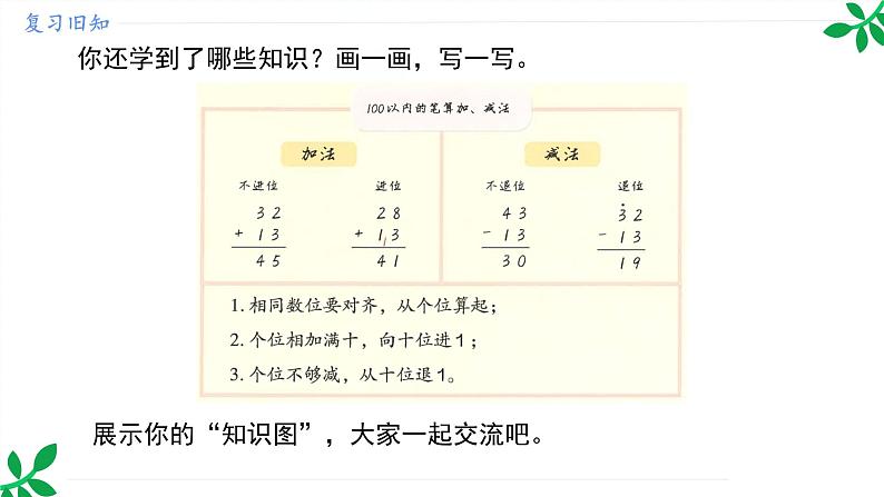 人教版(2024)一年级数学下册课件 第五章 整理和复习第7页