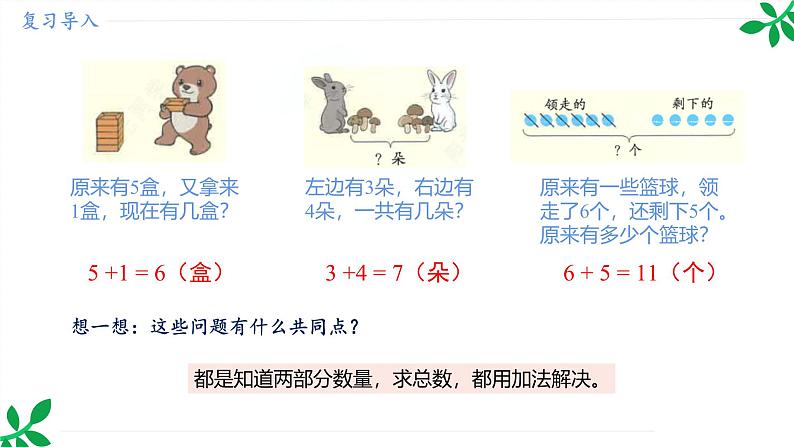 人教版(2024)一年级数学下册课件 6.1 两数比较,求相差数量的减法关系第4页