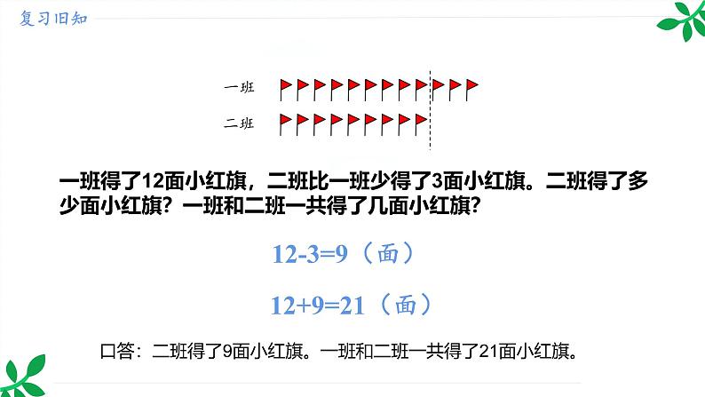 人教版(2024)一年级数学下册课件 第六章 整理和复习第6页