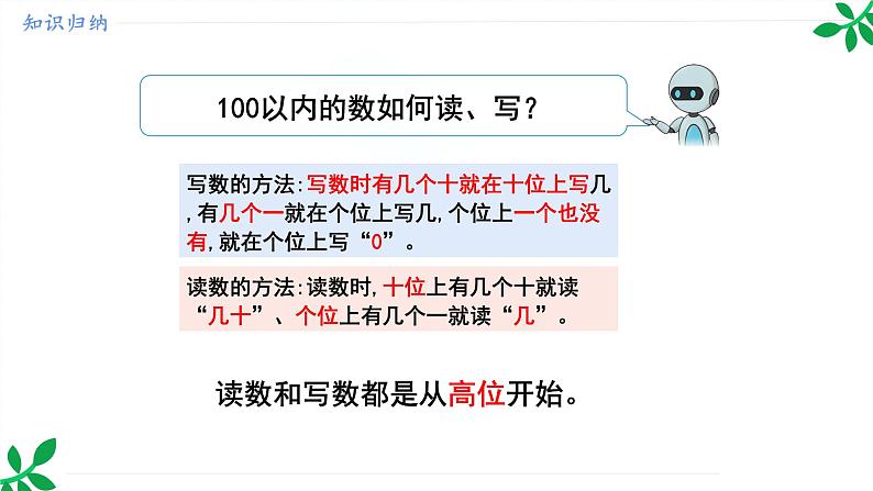 人教版(2024)一年级数学下册课件 7.1 数与运算(1)第7页