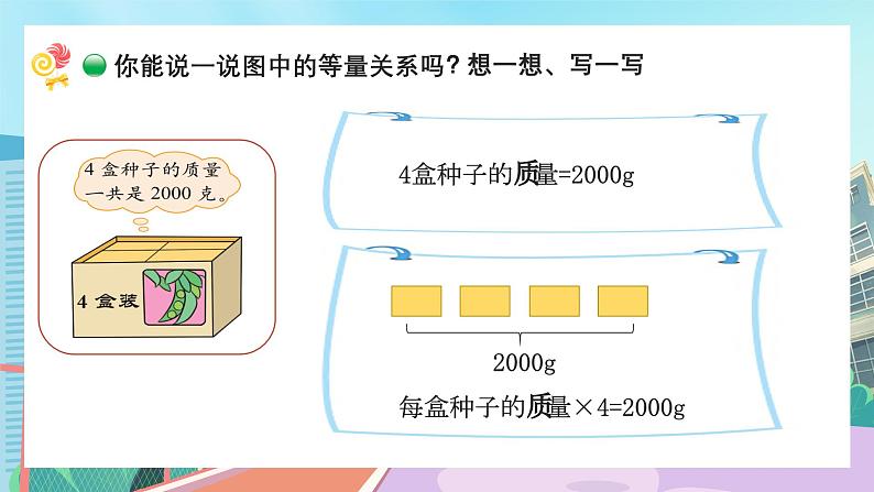 【核心素养】北师大版小学数学四年级下册 第五单元《方程》课件第4页