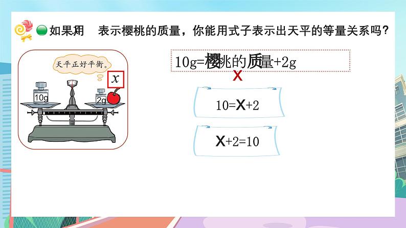 【核心素养】北师大版小学数学四年级下册 第五单元《方程》课件第6页