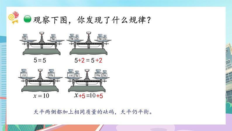 【核心素养】北师大版小学数学四年级下册 第五单元《解方程(一)》课件第8页