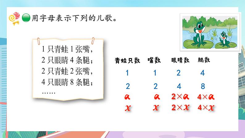 【核心素养】北师大版小学数学四年级下册 第五单元《字母表示数》课件第8页