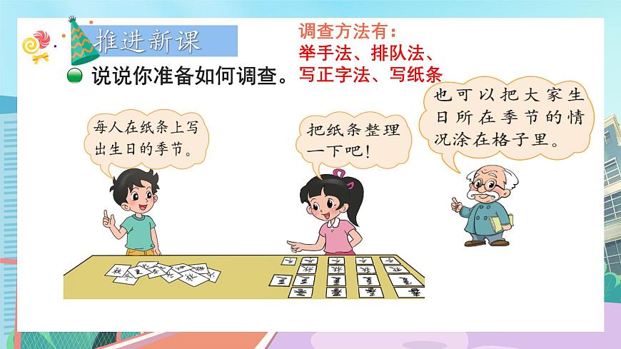 【核心素養(yǎng)】北師大版小學(xué)數(shù)學(xué)四年級(jí)下冊(cè) 第六單元《生日》課件第5頁(yè)