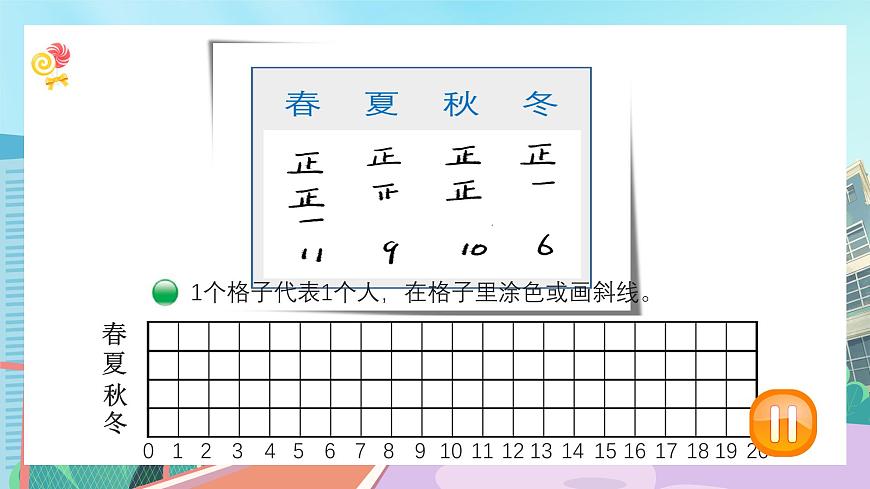 【核心素養(yǎng)】北師大版小學(xué)數(shù)學(xué)四年級(jí)下冊(cè) 第六單元《生日》課件第8頁(yè)