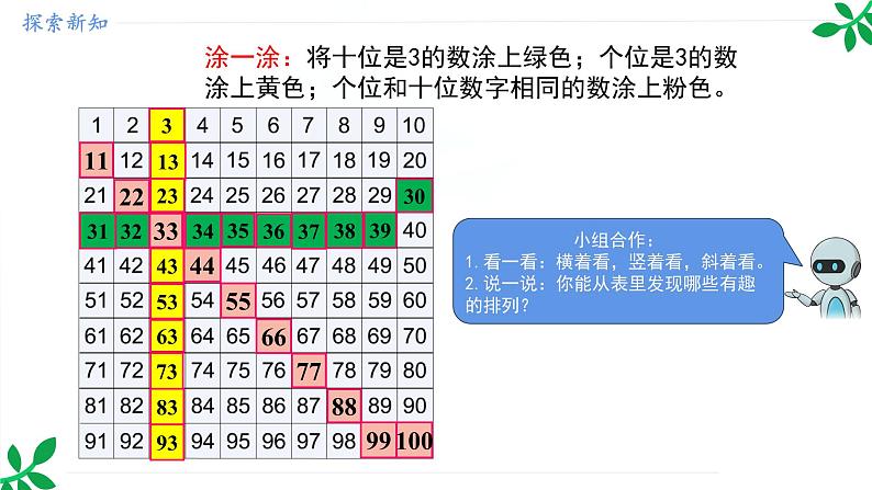 人教版(2024)一年级数学下册课件 3.2 第1课时 数的顺序第7页