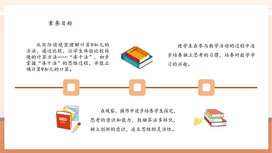 蘇教版一下1.1《9加幾》（課件）第3頁(yè)