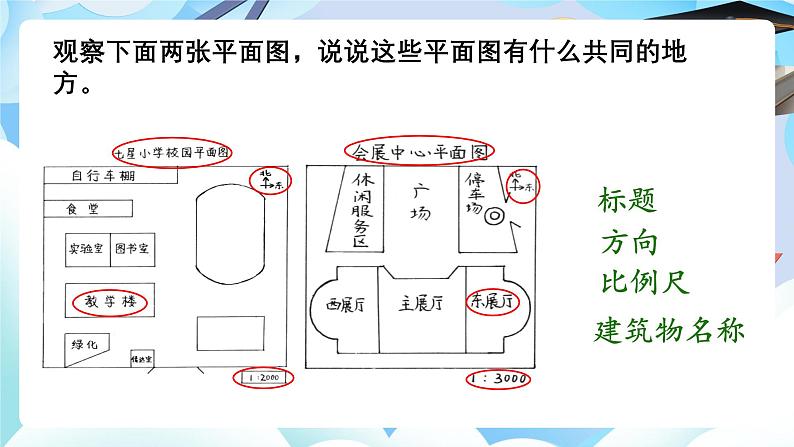 北师大版六年级数学 下册数学好玩第一课时 绘制校园平面图课件第5页