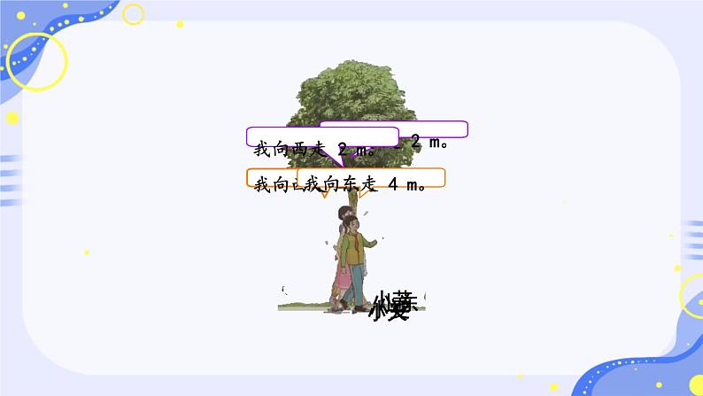 第一单元负数 在数轴上比较数的大小(课件)六年级下册数学人教版第5页