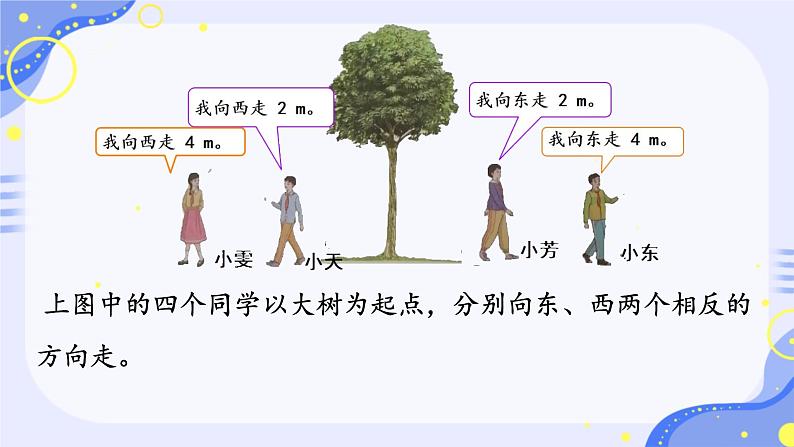 第一单元负数 在数轴上比较数的大小(课件)六年级下册数学人教版第6页