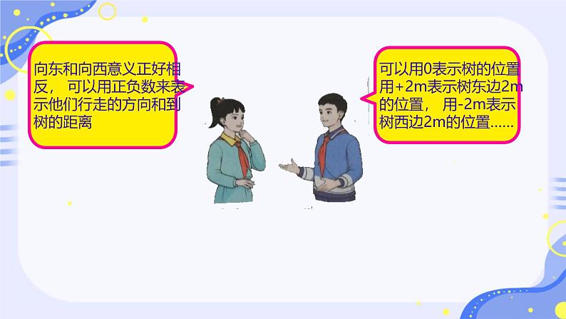 第一单元负数 在数轴上比较数的大小(课件)六年级下册数学人教版第8页