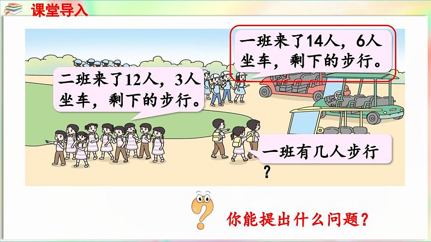 第1單元  逛公園——20以內(nèi)的退位減法 信息窗3 十幾減6、5、4、3、2（課件）-2024-2025學(xué)年青島版（2024）一年級(jí)數(shù)學(xué)下冊(cè)第4頁(yè)