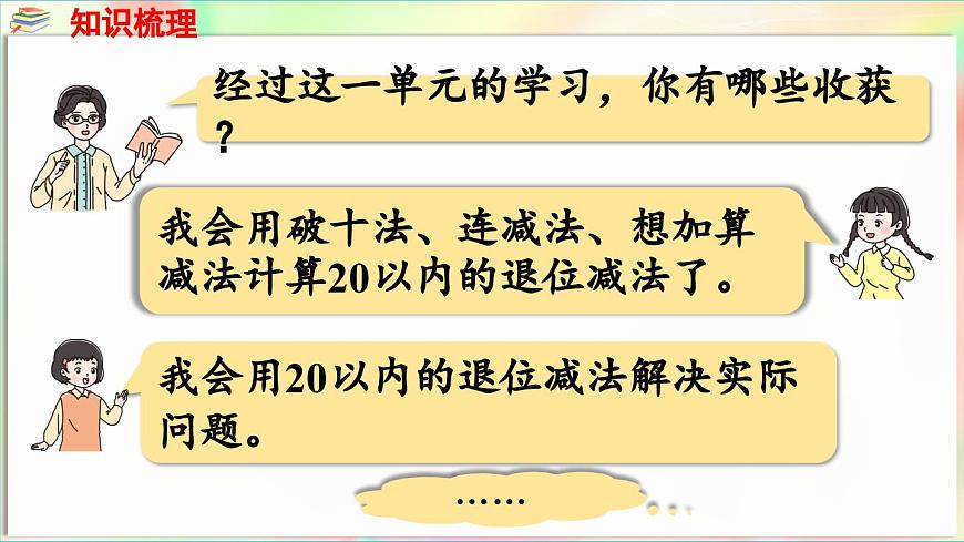 第1單元  逛公園——20以內(nèi)的退位減法 回顧整理（課件）-2024-2025學(xué)年青島版（2024）一年級數(shù)學(xué)下冊第2頁