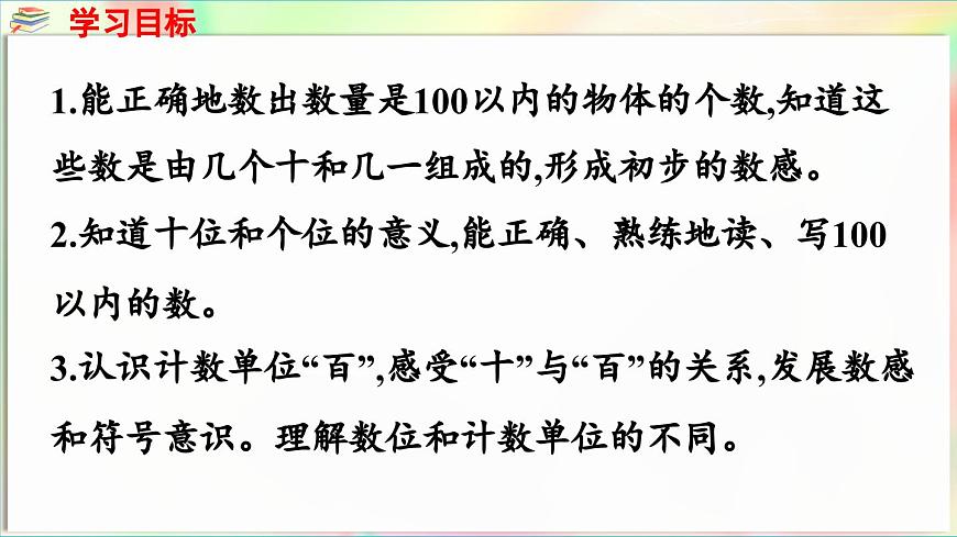 第2單元  豐收了——100以?xún)?nèi)數(shù)的認(rèn)識(shí) 信息窗1  認(rèn)識(shí)100以?xún)?nèi)的數(shù)（課件）-2024-2025學(xué)年青島版（2024）一年級(jí)數(shù)學(xué)下冊(cè)第2頁(yè)