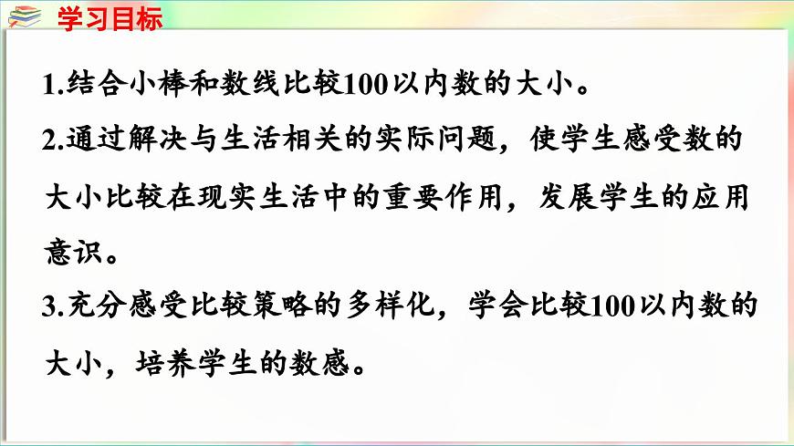 第2單元  豐收了——100以內數的認識 信息窗2  比較100以內數的大?。ㄕn件）-2024-2025學年青島版（2024）一年級數學下冊第2頁