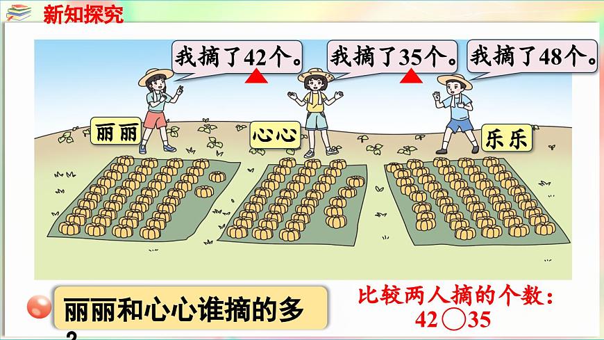 第2單元  豐收了——100以內數的認識 信息窗2  比較100以內數的大?。ㄕn件）-2024-2025學年青島版（2024）一年級數學下冊第5頁