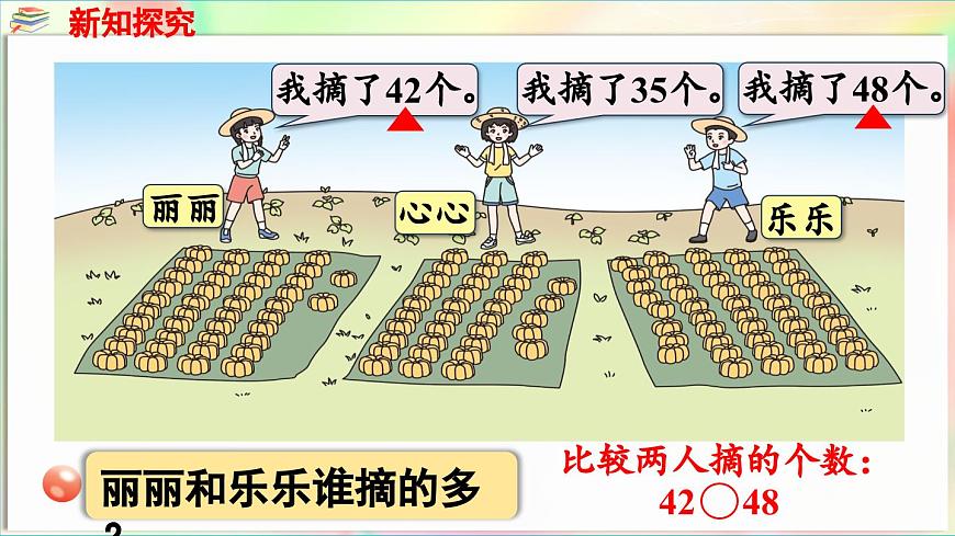 第2單元  豐收了——100以內數的認識 信息窗2  比較100以內數的大?。ㄕn件）-2024-2025學年青島版（2024）一年級數學下冊第8頁