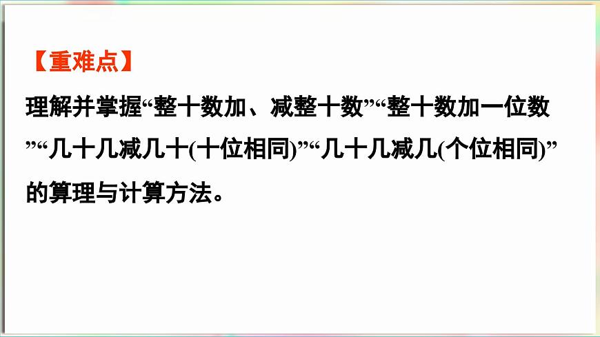 第2單元  豐收了——100以內數(shù)的認識 信息窗3  整十數(shù)加減及一位數(shù)加減（課件）-2024-2025學年青島版（2024）一年級數(shù)學下冊第3頁