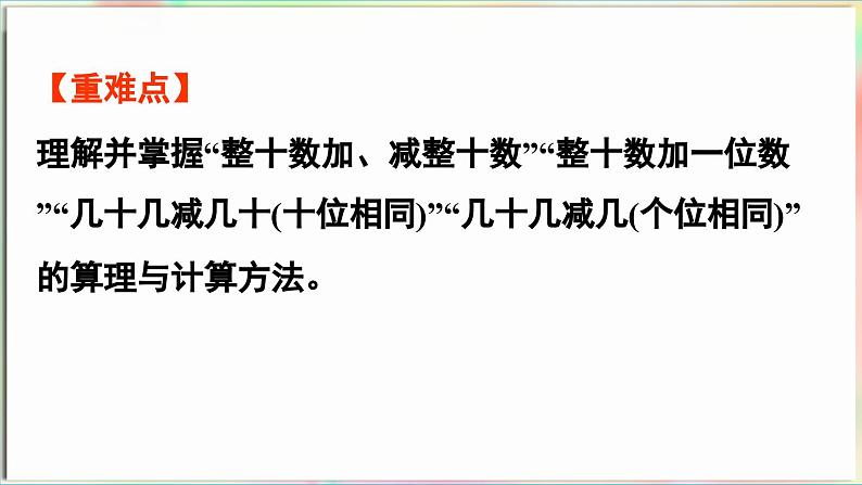 第2单元 丰收了——100以内数的认识 信息窗3 整十数加减及一位数加减(课件)-2024-2025学年青岛版(2024)一年级数学下册第3页