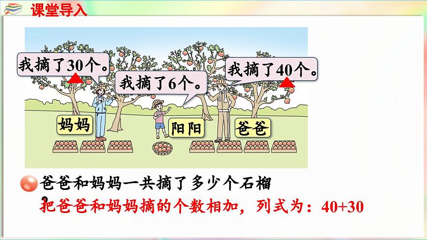 第2單元  豐收了——100以內數(shù)的認識 信息窗3  整十數(shù)加減及一位數(shù)加減（課件）-2024-2025學年青島版（2024）一年級數(shù)學下冊第5頁