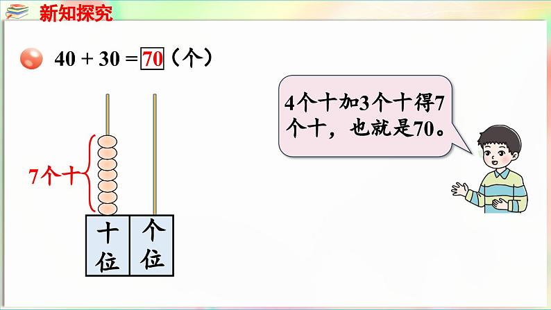 第2单元 丰收了——100以内数的认识 信息窗3 整十数加减及一位数加减(课件)-2024-2025学年青岛版(2024)一年级数学下册第7页