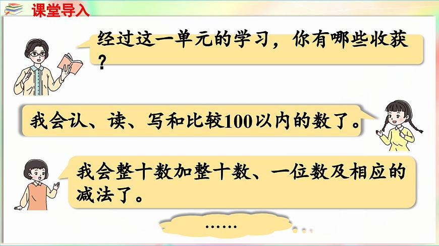 第2單元  豐收了——100以內(nèi)數(shù)的認(rèn)識(shí) 回顧整理（課件）-2024-2025學(xué)年青島版（2024）一年級(jí)數(shù)學(xué)下冊(cè)第2頁(yè)