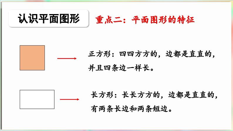 第3单元 玩转图形——认识平面图形 回顾整理(课件)-2024-2025学年青岛版(2024)一年级数学下册第5页