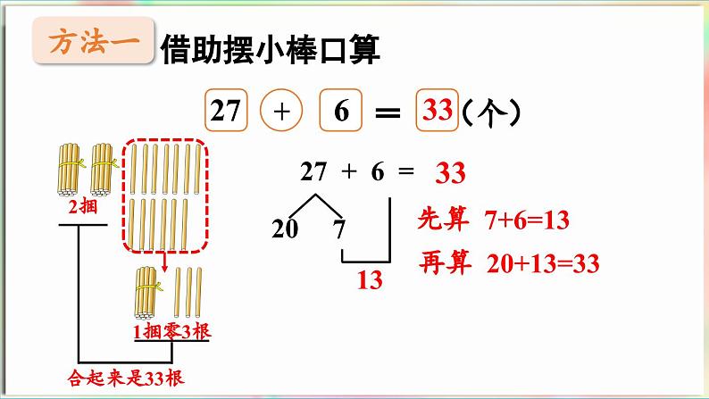 第4单元 护绿行动——100以内的加减法(一)信息窗2 两位数加一位数(进位)的口算(课件)-2024-2025学年青岛版(2024)一年级数学下册第6页