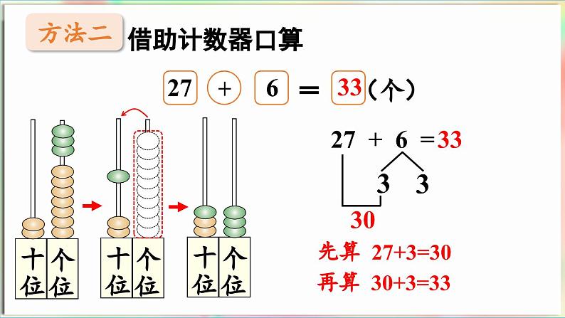 第4单元 护绿行动——100以内的加减法(一)信息窗2 两位数加一位数(进位)的口算(课件)-2024-2025学年青岛版(2024)一年级数学下册第7页