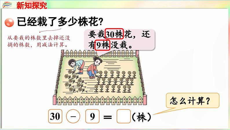 第4单元 护绿行动——100以内的加减法(一)信息窗3 两位数减一位数(退位)的口算(课件)-2024-2025学年青岛版(2024)一年级数学下册第5页