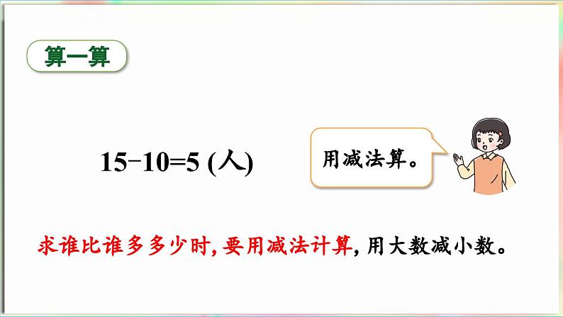 第4单元 护绿行动——100以内的加减法(一)信息窗4 求“一个数比另一个数多(少)多少”的问题(课件)-2024-2025学年青岛版(2024)一年级数学下册第8页