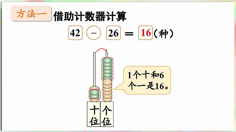 第5单元 海趣——100以内的加减法(二) 信息窗4 两位数减两位数(退位)(课件)-2024-2025学年青岛版(2024)一年级数学下册第7页