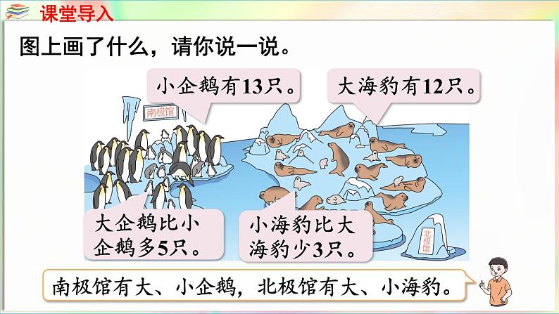 第5单元 海趣——100以内的加减法(二)信息窗5 求“比一个数多(少)几”的问题(课件)-2024-2025学年青岛版(2024)一年级数学下册第4页