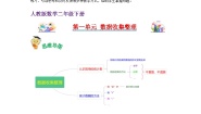 小学数学人教版（2024）二年级下册1 数据收集整理优秀课时作业