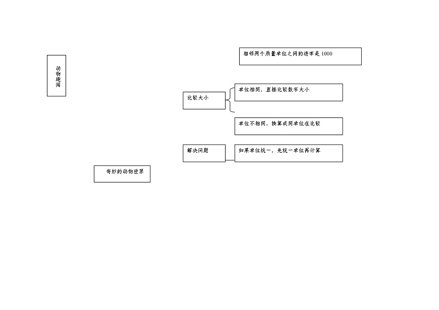 青島版數(shù)學(xué)五四制二年級(jí)下冊(cè)第6單元知識(shí)點(diǎn)解析及練習(xí)（含答案）第2頁