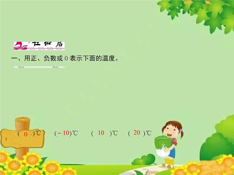 1 第1课时 负数的意义第2页