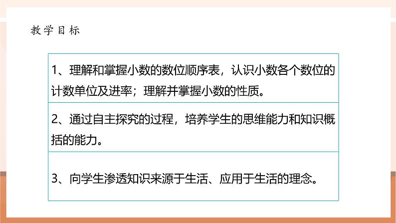 第三课时《小数的意义(三)》课件第2页