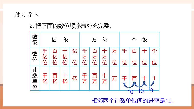 第三课时《小数的意义(三)》课件第4页