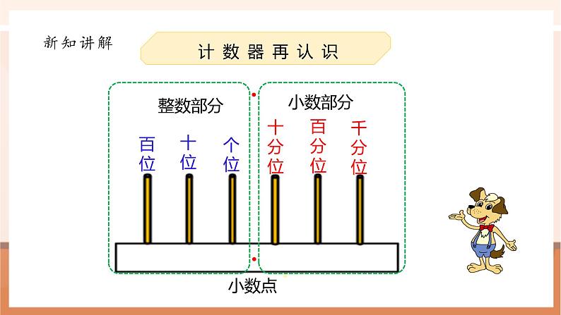 第三课时《小数的意义(三)》课件第6页